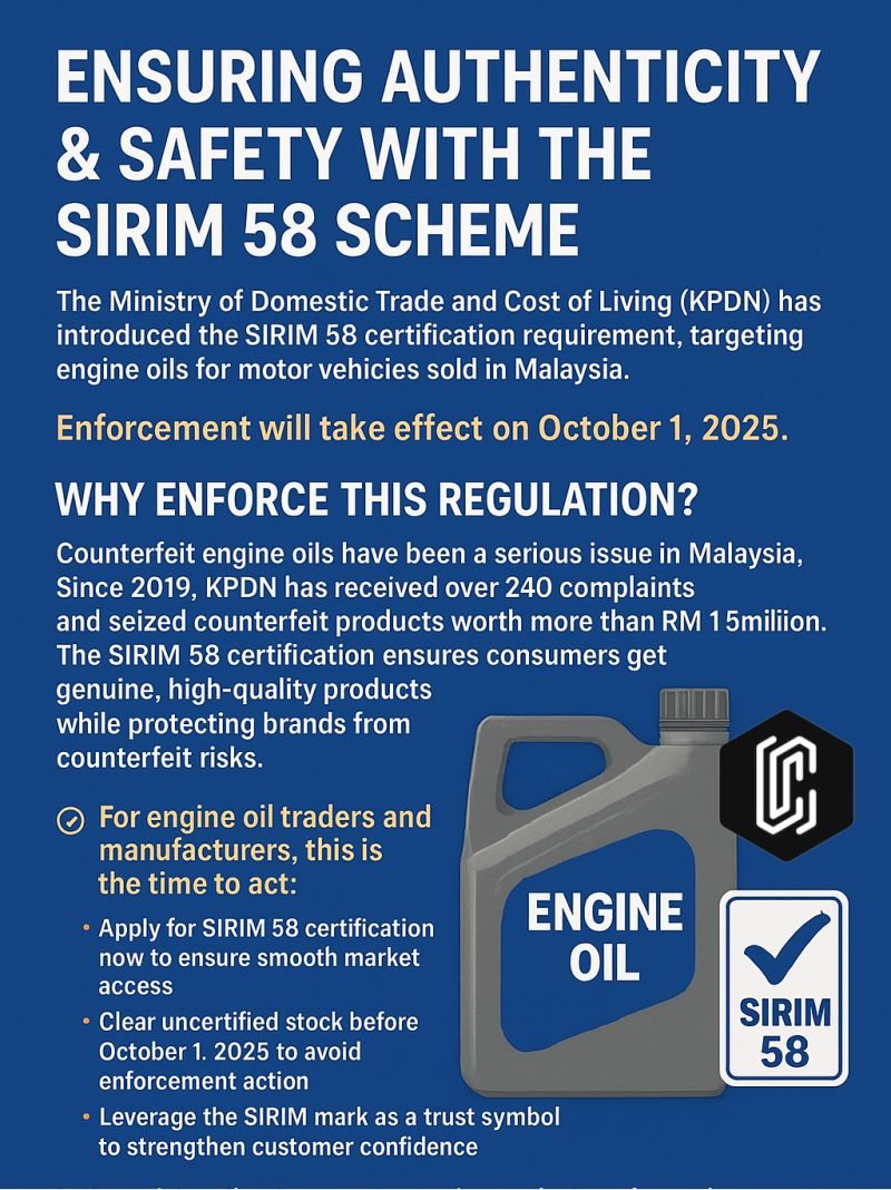 Castrol Receives SIRIM Certification for Full Range of Engine Oil Products in Malaysia