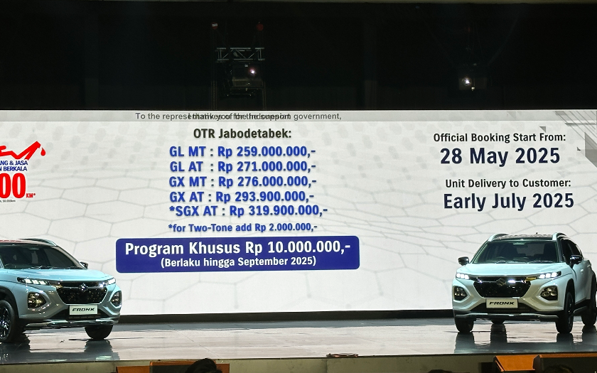 Kasih Tahu Istri, Suzuki Fronx Sudah Dapat Diskon Segini, Plus Bonus Uang Elektronik