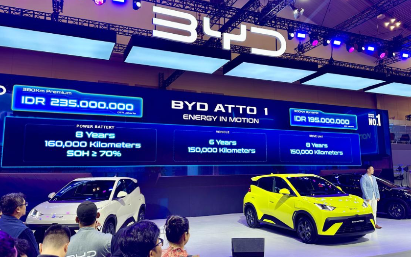 Harga Mobil Listrik BYD Atto 1 Lawan Serius Wuling Air EV, Dijual Rp 190 Jutaan di GIIAS 2025