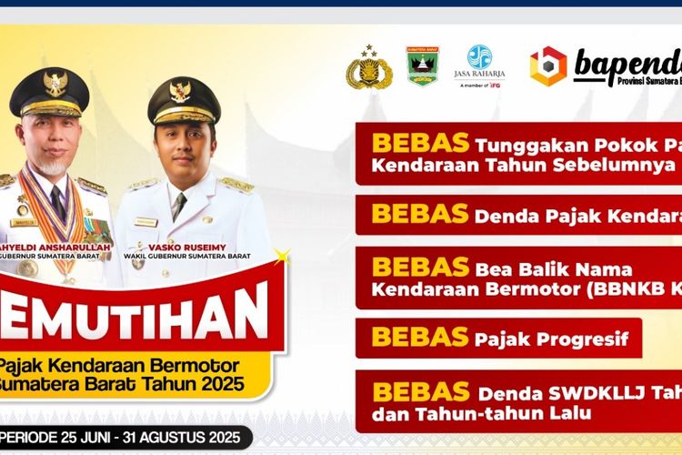pemutihan pajak kendaraan, pemutihan pajak agustus 2025, Pemutihan pajak kendaraan berakhir bulan ini, Catat Program Pemutihan Pajak Kendaraan Segera Berakhir di Wilayah Ini