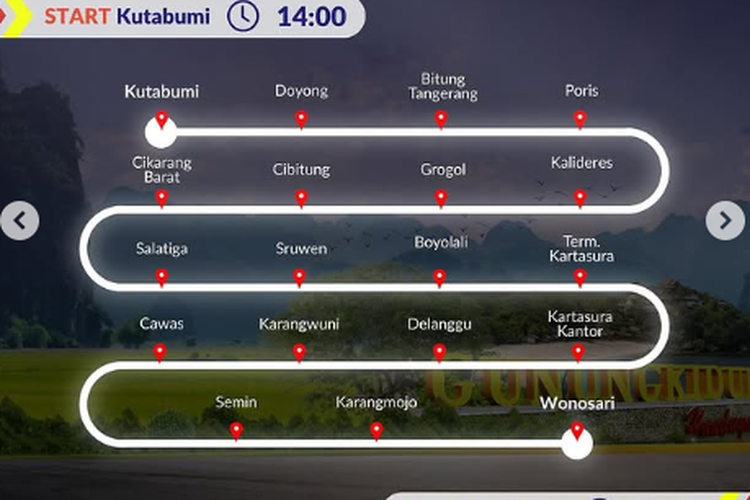 bus sinar jaya, Trayek baru bus Sinar Jaya, Bus Sinar Jaya Wonosari Tangerang, PO Sinar Jaya Buka Trayek Baru Wonosari - Kutabumi via Cawas