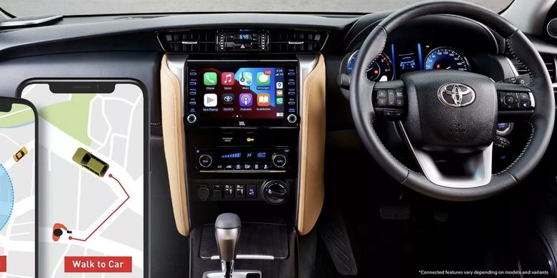 Toyota Fortuner, SUV sporty, pasar India, Leader Edition, Toyota Fortuner Leader Edition Meluncur, Tampil Sporty dengan Bodykit