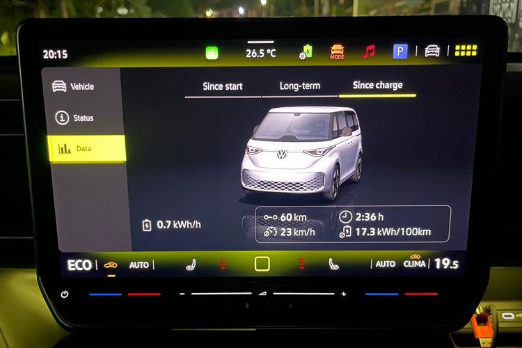 vw kombi, teknologi modern, mobil listrik, Volkswagen ID. Buzz, Hasil Tes Konsumsi Daya VW ID.Buzz  Keliling Jakarta