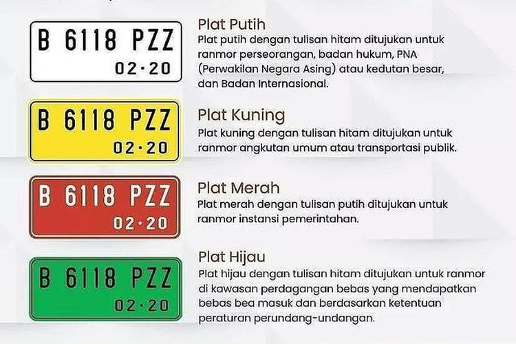 pelat nomor, pelat nomor hijau, Pelat Nomor Hijau Batam, Mobil Pakai Pelat Nomor Warna Hijau? Ini Penjelasan dan Aturannya