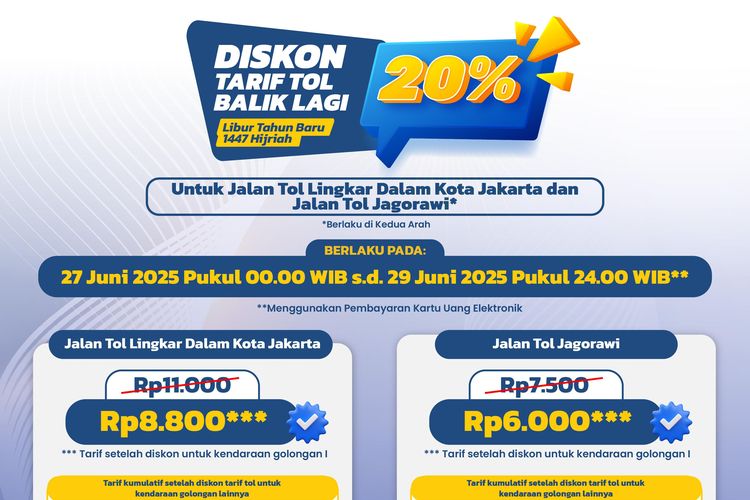 JAKARTA, diskon tarif, Tol Dalam Kota, Jakarta, Tol Jagorawi, Diskon tarif, golongan, kendaraan, Golongan, diskon tarif tol 20 persen, Rincian Diskon Tarif Tol Jagorawi dan Dalam Kota Jakarta