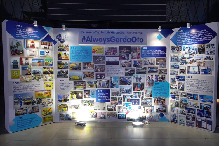 garda oto, Asuransi Astra, asuransi, asuransi kendaraan, era digital, Perusahaan Asuransi Adaptasi dari Konvensional ke Era Digital
