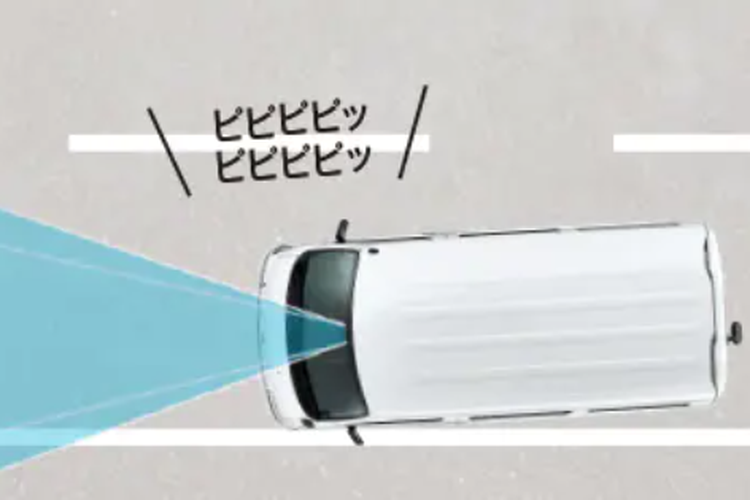 Gran Max, Jepang, Smart Assist, ADAS, Daihatsu Gran Max, gran max, Pakai Smart Assist, Daihatsu Gran Max Naik Kelas di Jepang