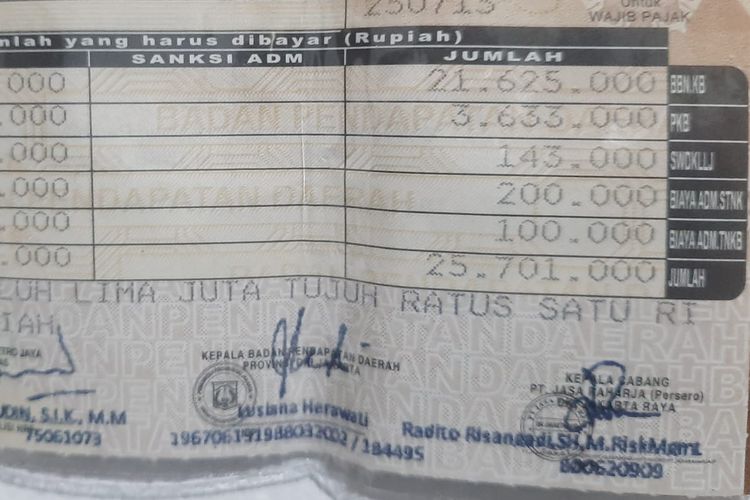 biaya kepemilikan, suzuki fronx, pajak kendaraan, administrasi STNK, Biaya Kepemilikan Suzuki Fronx: Pajak dan Administrasi