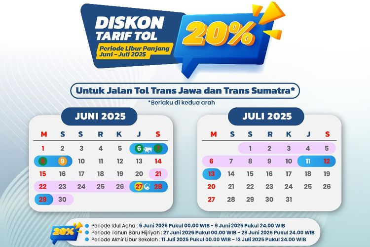 tarif tol, diskon tarif tol, libur sekolah, Trans-Jawa, Trans-Sumatera, diskon tarif tol 20 persen, Diskon Tarif Tol Berlaku Akhir Pekan Ini, Catat Waktu dan Skemanya