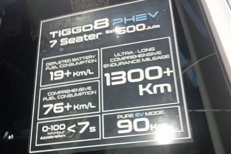 IIMS 2025, Chery Tiggo 8 CSH, Chery PHEV, Chery Super Hybrid, Chery Siap Luncurkan Tiga Mobil PHEV di Indonesia 2025