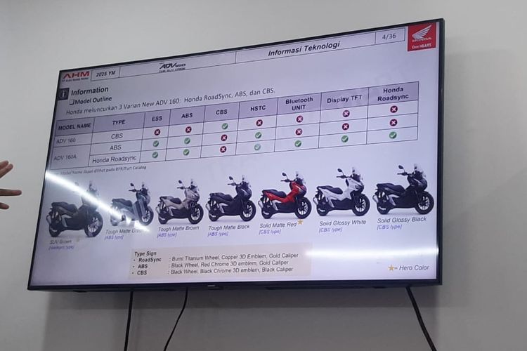 otomotif, Honda, ADV 160, Honda ADV 160, IMOS 2025, ADV 160 RoadSync, Jangan Keliru, Ini Perbedaan Honda ADV160 CBS, ABS, dan RoadSync