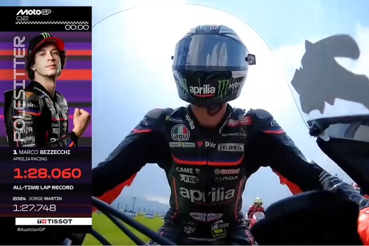 Marco Bezzecchi, ducati, Massimo Rivola, MotoGP Indonesia 2025, Aprilia dan Marco Bezzecchi: Ancaman Serius untuk Ducati