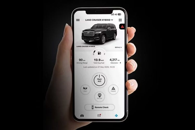 Toyota, Land Cruiser, Land Cruiser 300, LC300, Toyota Astra Motor, Toyota Land Cruiser 300 Hybrid Siap Meluncur