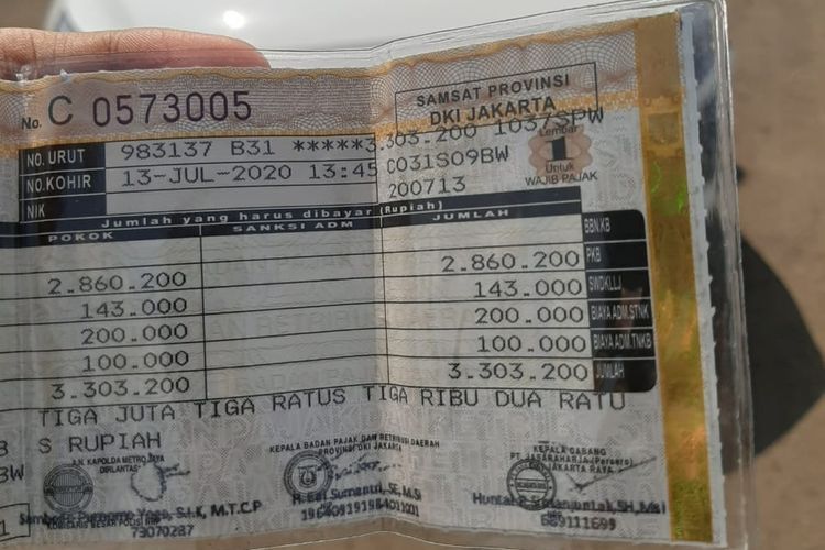 harga mobil, reformasi pajak, pajak kendaraan, beban pajak, Mengapa Pajak Kendaraan di Indonesia Sangat Tinggi?