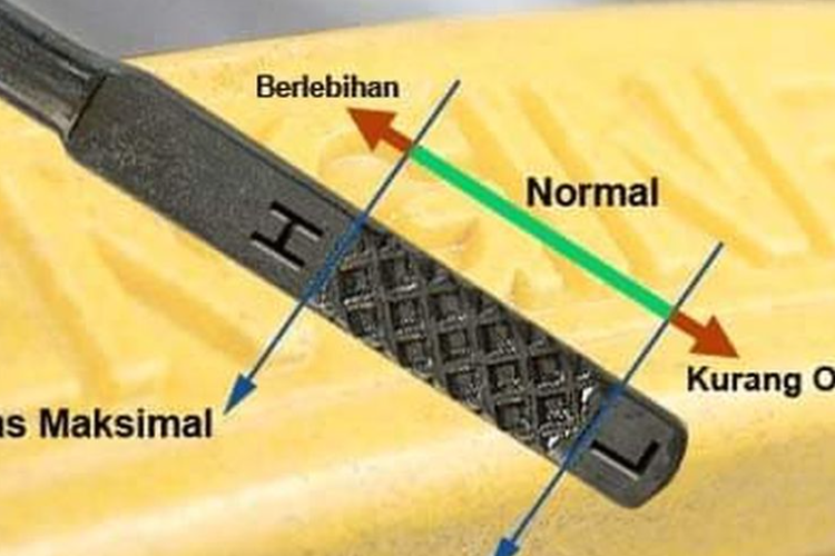 oli mesin, oli mesin mobil, kelebihan oli mesin, kekurangan oli mesin, Efek Kelebihan dan Kekurangan Oli pada Mesin Mobil