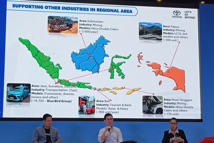 otomotif, Toyota, Toyota Astra Motor, Astra, kendaraan listrik, toyota veloz, Toyota Veloz Hybrid, Toyota Punya Satu Lagi Mobil Baru Tahun Ini, Veloz Hybrid?