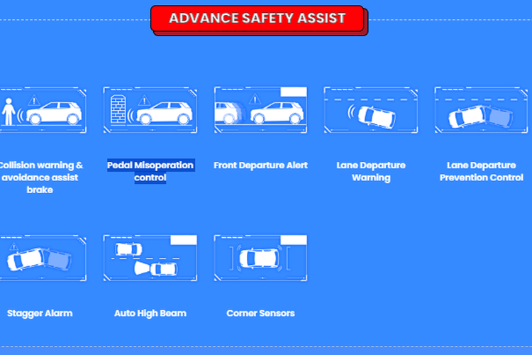 hybrid, Daihatsu, ADAS, fitur, Rocky e-Smart Hybrid, Chery Tiggo Cross CSH, Adu Fitur ADAS Rocky e-Smart Hybrid dan Tiggo Cross CSH Hybrid?