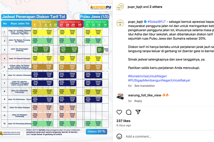 tarif tol, libur sekolah, diskon tarif tol, Diskon tarif tol, Diskon Tol 20 persen, Diskon tol 20 persen, diskon tarif 20 persen tol Trans Jawa, Daftar Ruas Tol Transjawa yang Dapat Diskon 20 Persen di Juni 2025
