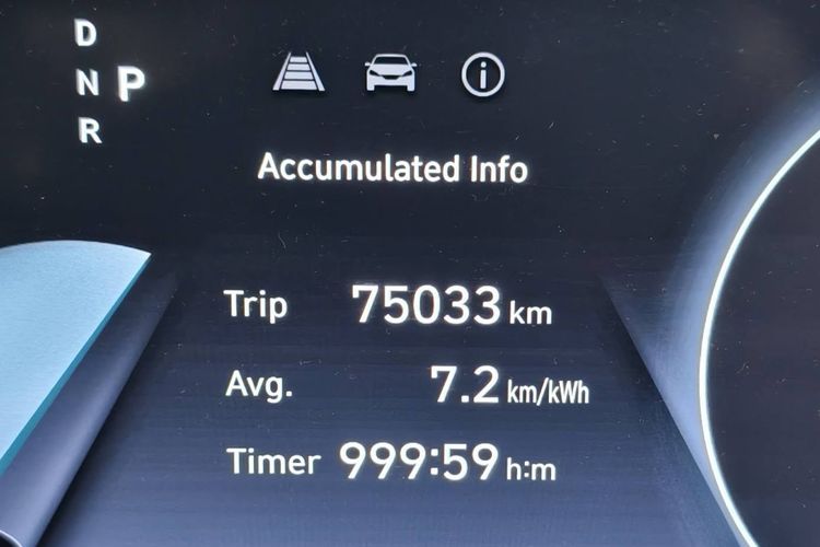 Hyundai Ioniq 5, mobil listrik, pengalaman berkendara, Ahlul Faradish Resha, Curhat Pengguna Hyundai Ioniq 5, Plus Minus Setelah 80.000 Km