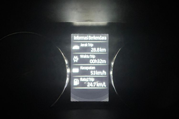 Daihatsu Xenia, mobil keluarga, irit bahan bakar, Mobil Keluarga, pengalaman pengguna, Review Daihatsu Xenia 2024: Stabil dan Irit, Tapi Ada Catatan