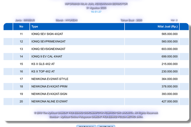 Hyundai, mobil listrik hyundai, mobil listrik baru, Hyundai Ioniq 9, Ini Bocoran Harga Hyundai Ioniq 9, Bakal Meluncur di Indonesia