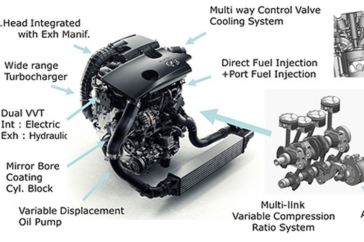 Mesin Nissan X-Trail e-Power, VCR Engine, Mesin KR15DDT, Nissan X-Trail e-Power Dilengkapi Mesin Turbo, Apa Pengaruhnya?
