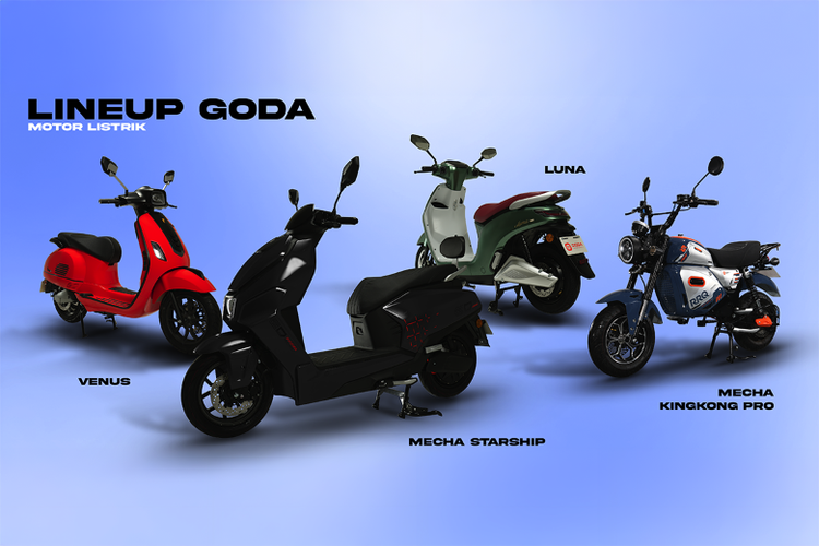 Kendala Penggunaan, Motor Listrik, motor listrik, keamanan motor listrik, Keamanan Motor Listrik, infrastruktur kendaraan listrik, kendala penggunaan, Kendala Motor Listrik di Indonesia: Apa Saja Hambatannya?