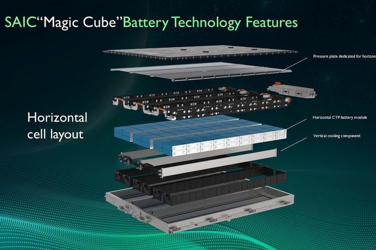 MG Motor Indonesia, otomotif, GIIAS, Morris Garages, GIIAS 2025, MG Motor Indonesia, Membawa Warisan Inggris ke Era SUV Listrik Modern