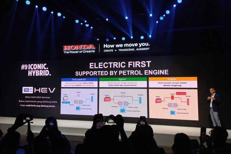 Honda, teknologi hybrid, e:HEV, HR-V hybrid, mesin bensin, motor listrik, Motor listrik, sistem hybrid, Honda Prospect Motor (HPM), HR-V e:HEV, HR-V Hybrid, SUV Hybrid, Begini Cara Kerja Sistem e:HEV di Honda HR-V Hybrid