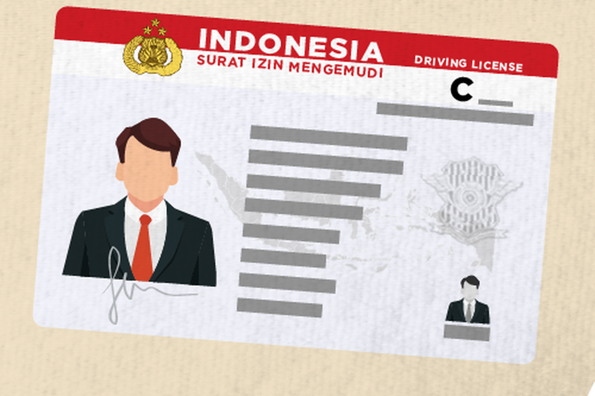 bikin SIM, Surat Izin Mengemudi, Tarif bikin SIM C, bikin sim c, Tarif bikin SIM C 2025, Update Tarif Resmi Pembuatan SIM C, CI, dan CII per Oktober 2025