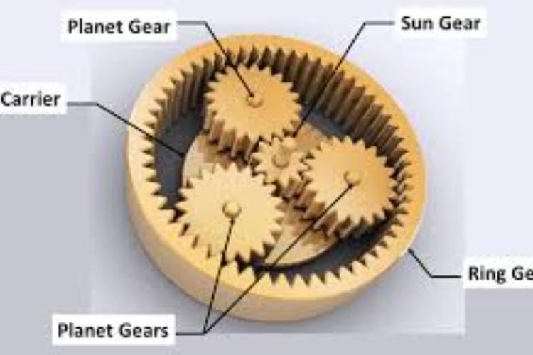Tuas transmisi matik, menggeser tuas transmisi, menggeser tuas transmisi yang salah, Benarkah Pindah Tuas Transmisi Matik dari D ke R Harus Pelan? Ini Penjelasan Ahli
