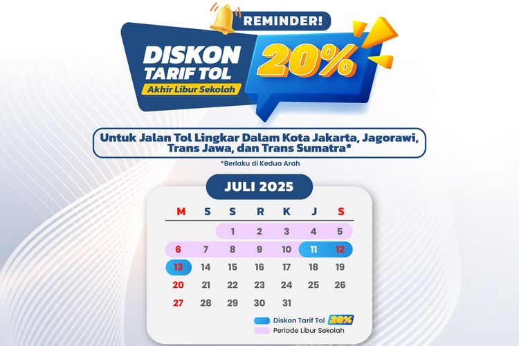 Trans-Jawa, diskon tarif tol, Tol Jagorawi, Jasa Marga, Tol Dalam Kota, diskon tarif tol 20 persen, Berlaku 3 Hari, Cek Rincian Diskon Tarif Tol Jagorawi dan Dalam Kota