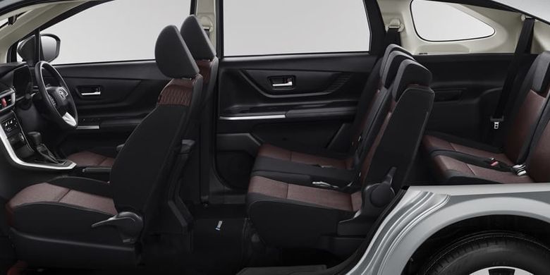 dimensi, teknologi, LMPV, mesin, Xenia, avanza, ADAS, fitur, Pilih Avanza atau Xenia: Fitur, Mesin, dan Komparasi Harga