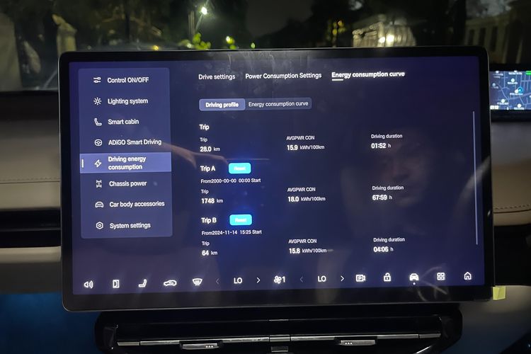 mobil listrik, Aion Hyptec, Arwani Hidayat, keunggulan dan kekurangan, Curhat Kelebihan dan Kekurangan Aion Hyptec, Mobil Listrik Asal China