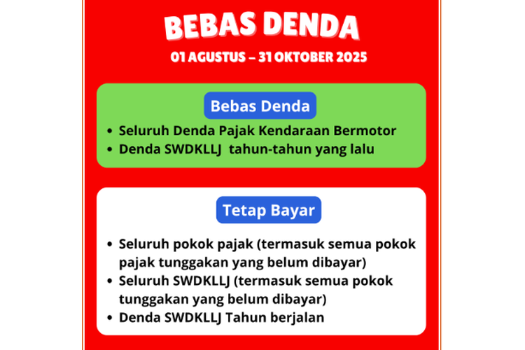 pemutihan pajak Jogja 2025, pemutihan pajak kendaraan jogja 2025, Program pemutihan Pajak Jogja, Pemutihan Pajak Kendaraan di DIY 2025: Denda Dihapus, Pokok Tetap Dibayar