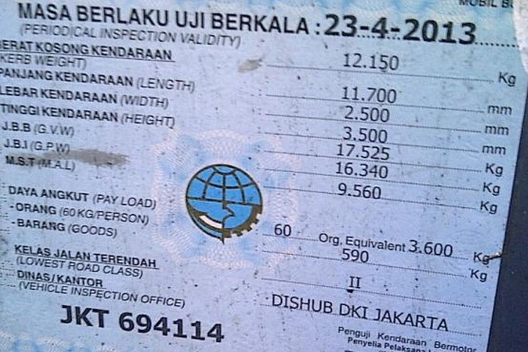 Toyota Hilux wajib punya KIR, Sule kena tilang, KIR Toyota Hilux, Video Sule Kena Tilang Petugas Dishub: Hilux Harus Punya KIR?