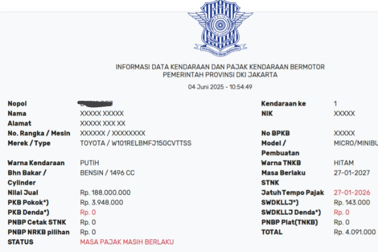 Pondok Aren, mobil terbakar, Toyota, All New Avanza, Mobil Terbakar di Pondok Aren yang Tewaskan Lansia Diduga Avanza