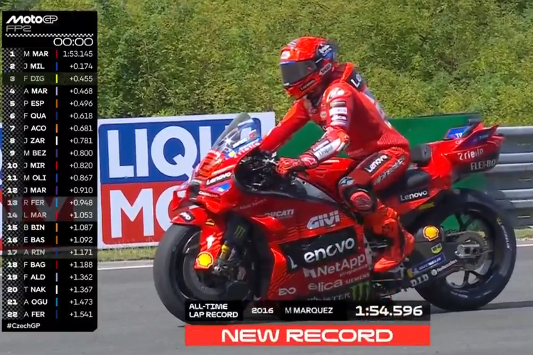 MotoGP Ceko 2025, MotoGP Brno, Hasil MotoGP, motogp 2025, Marc Marquez Juara MotoGP Ceko 2025, Dominasi Tanpa Perlawanan