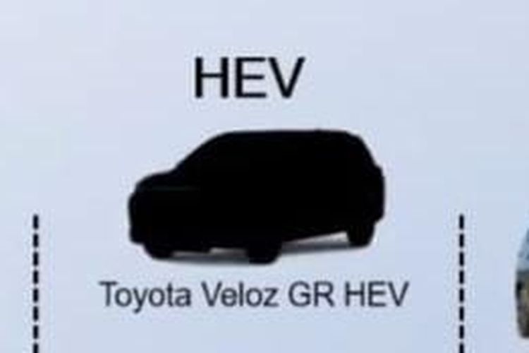 hybrid vehicle, mobil listrik baru, Veloz GR HEV, Innova Zenix Hybrid, veloz hybrid, veloz gr hev, Toyota GIIAS 2025, Kejutan di GIIAS 2025, Toyota Veloz Hybrid?