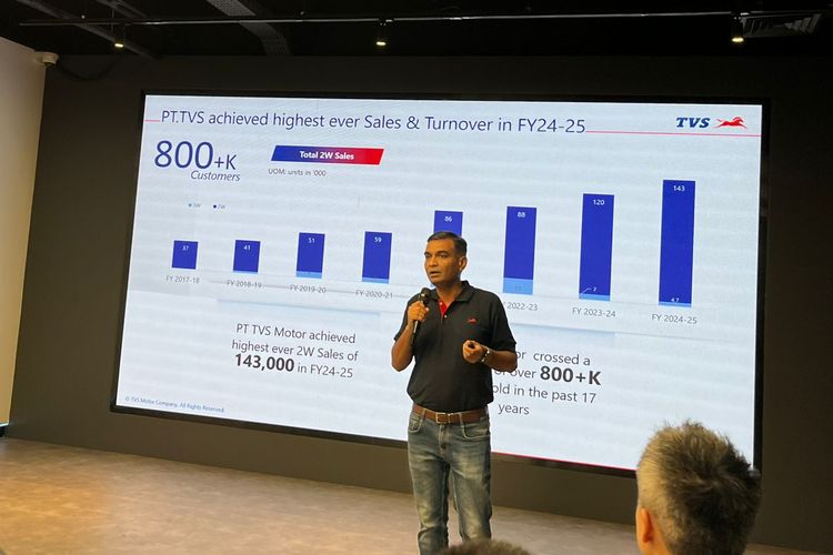 TVS Motor Company, ekspansi global, Norton Motorcycles, sepeda motor premium, Norton Motorcycles Hadir di Indonesia, Apa Saja Keunggulannya?