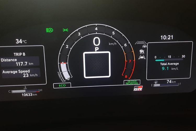 Toyota GR Yaris, konsumsi BBM, performa tinggi, Konsumsi BBM, hot hatch turbo, Uji Coba Toyota GR Yaris: Konsumsi BBM yang Mengejutkan