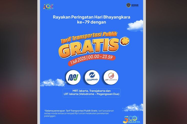 Bhayangkara, transportasi umum, Transjakarta, transjakarta, Transportasi Publik, Transportasi umum, bhayangkara, Tarif TransJakarta, Hari Bhayangkara, Naik Transjakarta Cuma Rp 1