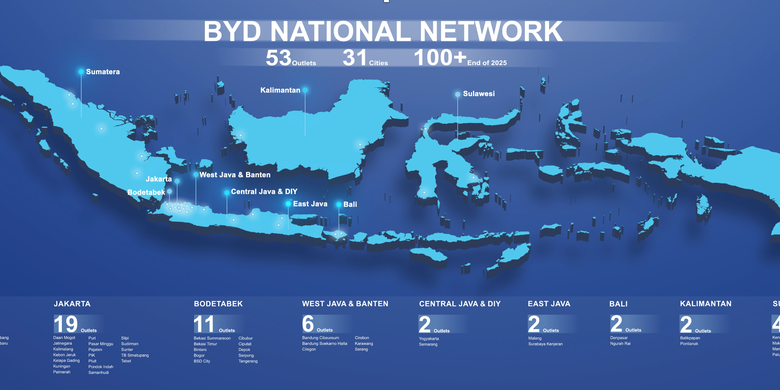 BYD Motor Indonesia, kendaraan listrik, jaringan diler, Kendaraan listrik, Luther T. Panjaitan, Diler Resmi BYD: Layanan 3S dan Fasilitas Towing Siap Bantu Pelanggan