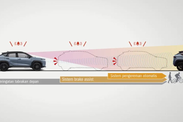 harga, teknologi, ADAS, fitur, Fronx, Tiggo Cross CSH, Soal ADAS Fronx SGX Vs Tiggo Cross Hybrid, Mana Paling Lengkap?