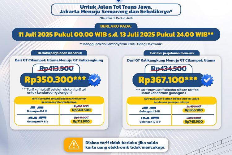 Jasa Marga, diskon tarif tol, perjalanan, syarat, Diskon tarif tol, Trans-Jawa, Jagorawi, Trans-Sumatera, Saldo Uang Elektronik, Syarat Dapatkan Diskon Tarif Tol yang Berlaku sampai 13 Juli 2025