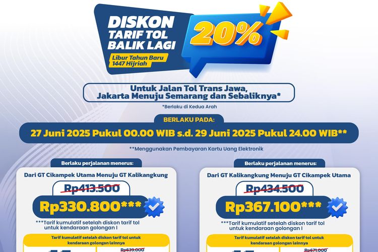 JAKARTA, Trans-Jawa, Jasa Marga, Jakarta, Tol Jagorawi, Diskon tarif tol 20 persen, Tol Dalam Kota, diskon tarif tol 20 persen, Diskon Tarif Tol Juga Berlaku di Jagorawi dan Dalam Kota Jakarta