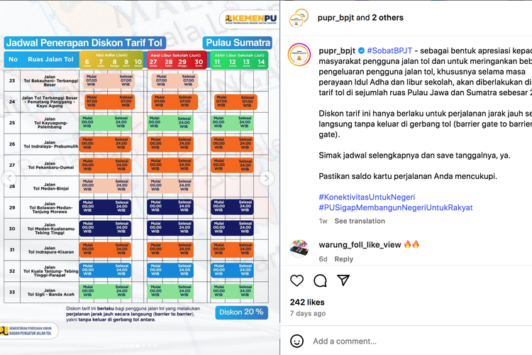 tarif tol, libur sekolah, diskon tarif tol, Diskon tarif tol, Tol Trans Sumatera, BPJT, diskon tol, Daftar Ruas Tol Trans Sumatera yang Dapat Diskon 20 Persen Bulan Ini