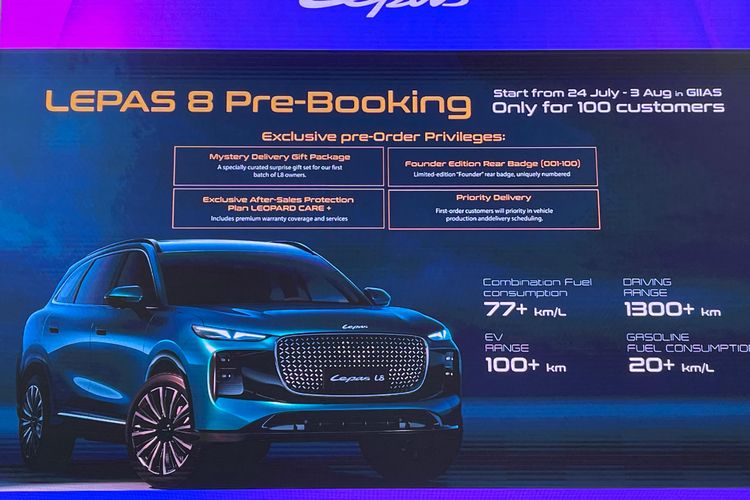 Lepas, GIIAS 2025, Lepas L8, lepas, fee booking, Lepas L8 Sudah Bisa Dipesan, Booking Fee Rp 5 Jutaan