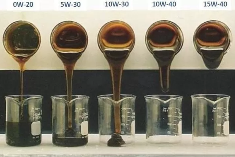 mobil lcgc, penggantian oli, oli viskositas rendah, Efisiensi mesin, Benarkah Semakin Berusia, LCGC Butuh Oli Lebih Kental?
