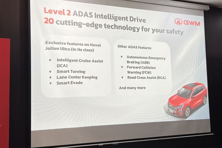 Great Wall Motor, Haval, Haval Jolion Ultra HEV, Tes 4 Keunggulan Haval Jolion Ultra di Pabrik Wanaherang Bogor